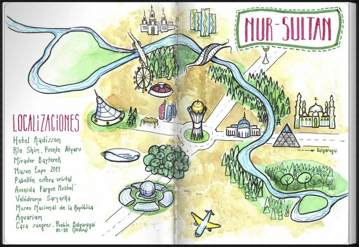 Cuaderno de rodaje Ainur