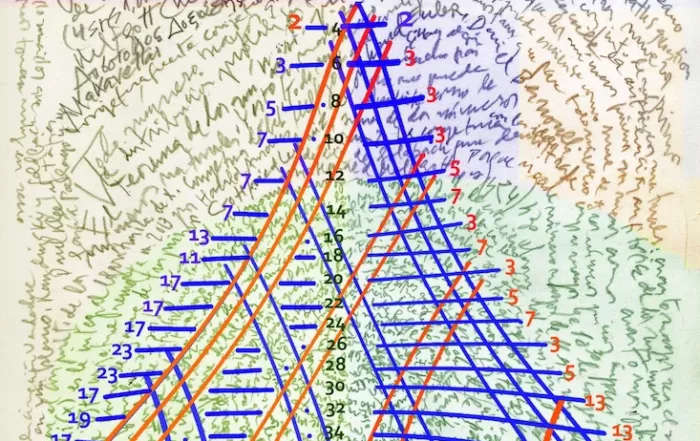 Gonzalo y la conjetura de Goldbach